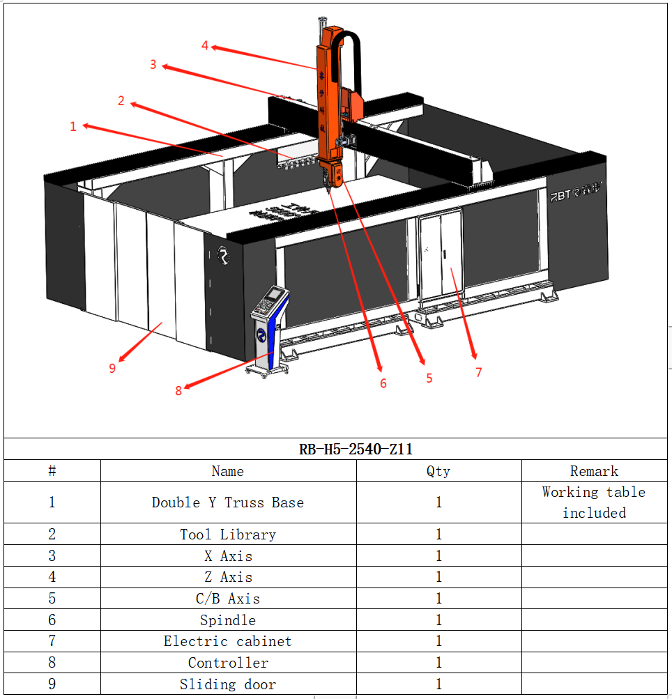 منتج جديد (RB-H5-2540-Z11)